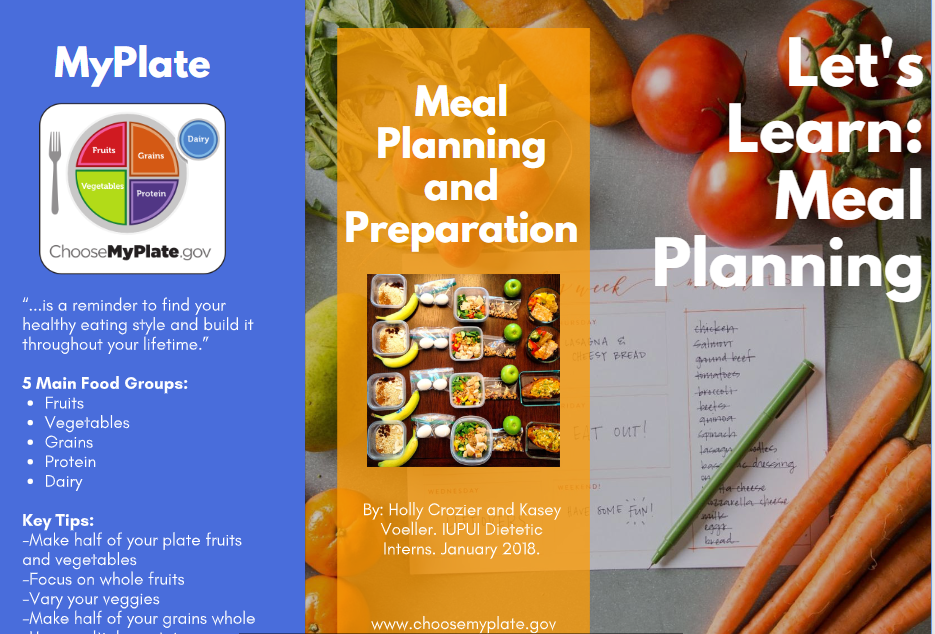 Let's Learn Meal Planning
